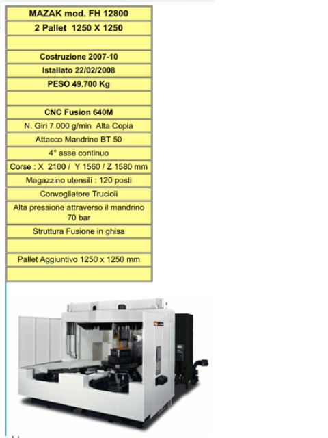 MAZAK  