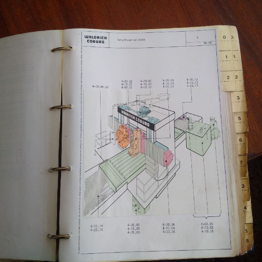    1985