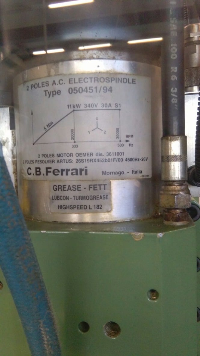 CB FERRARI a 17  1996