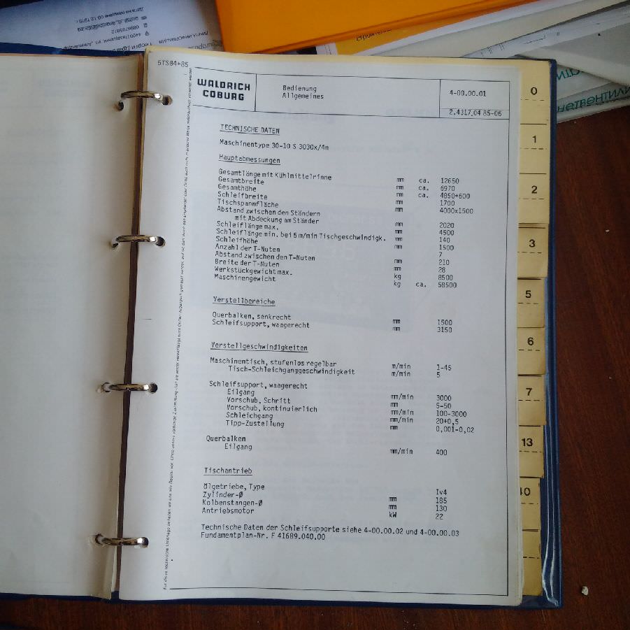    1985