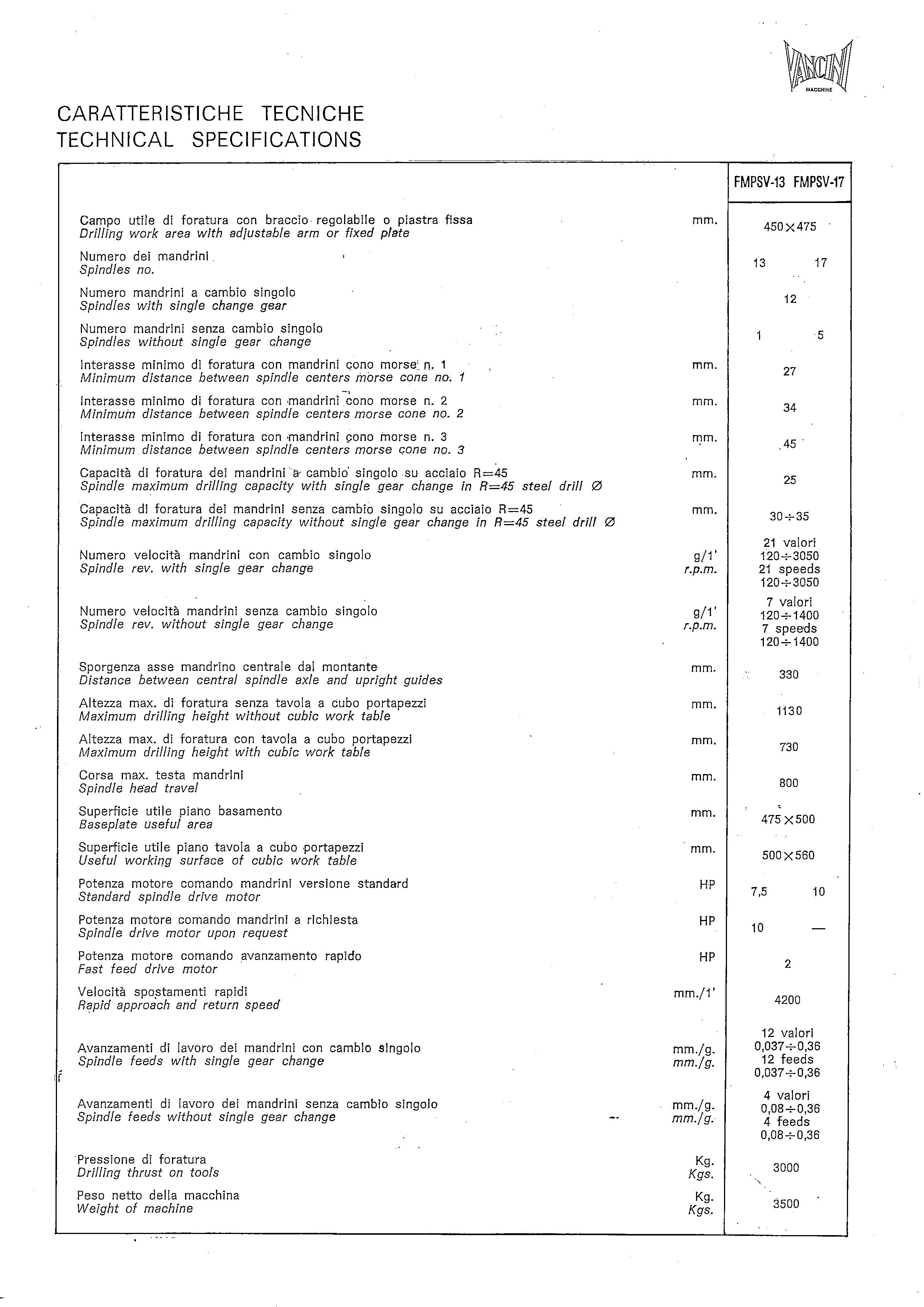 VANCINI FMPSV13-17  2013