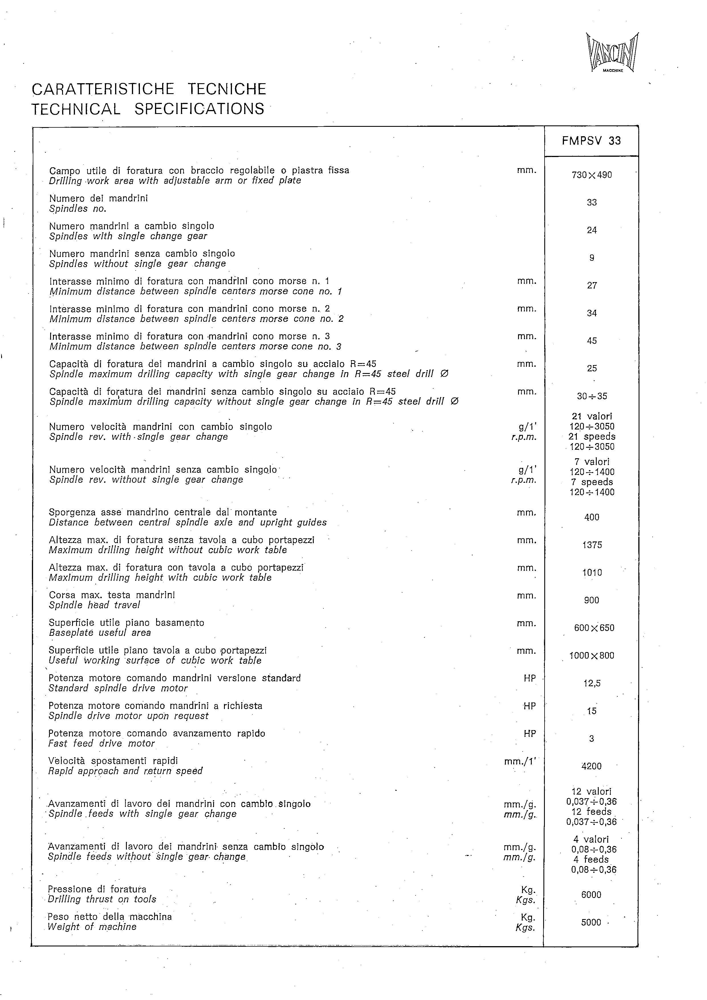 VANCINI FMPSV33  2015