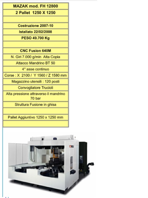 MAZAK   2008