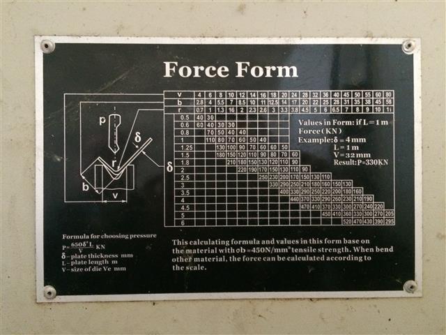 EMERSON augusta  2007