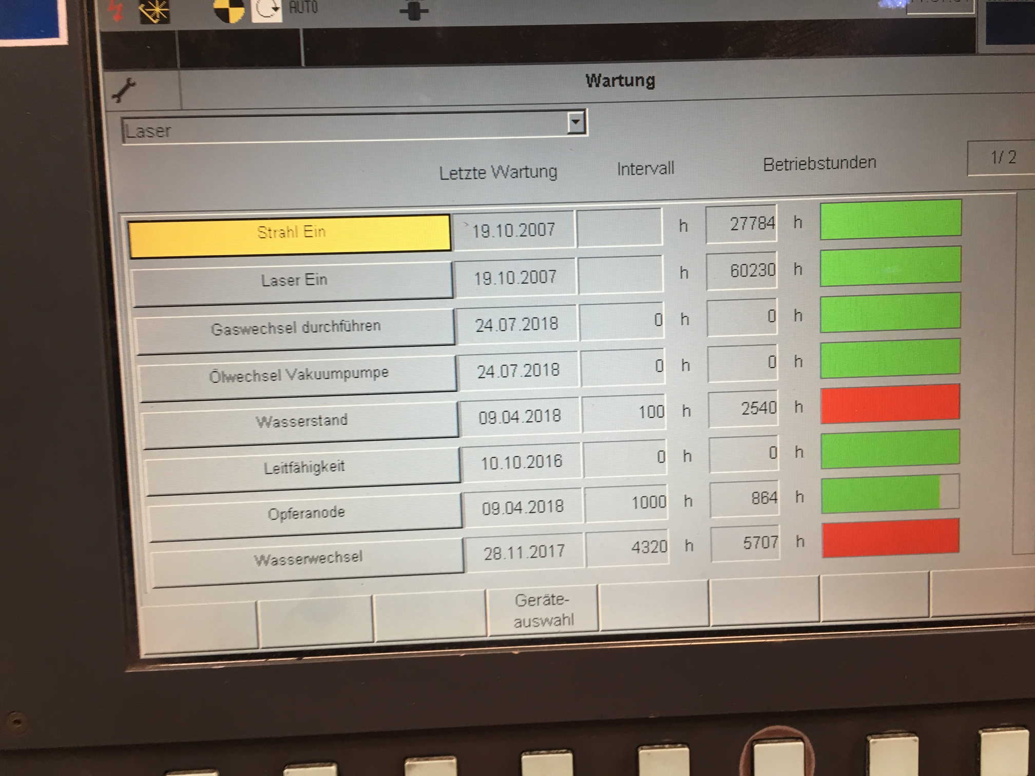 TRUMPF L 5030 classic  2007