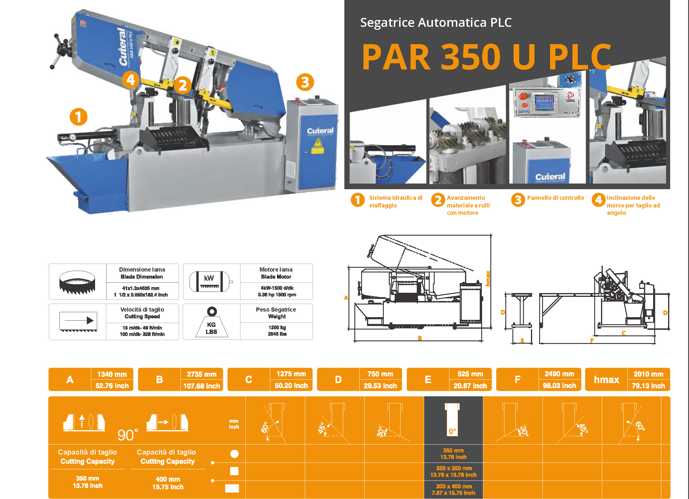 IMAS CUTERAL PAR 350 PLC  2019