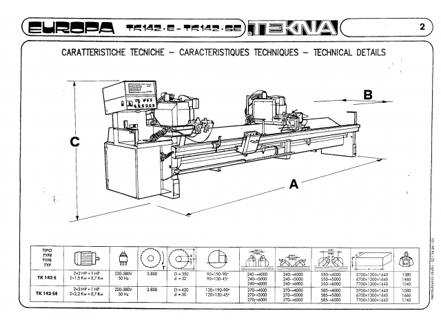 TEKNA - CIMAN TK 142 SE 
