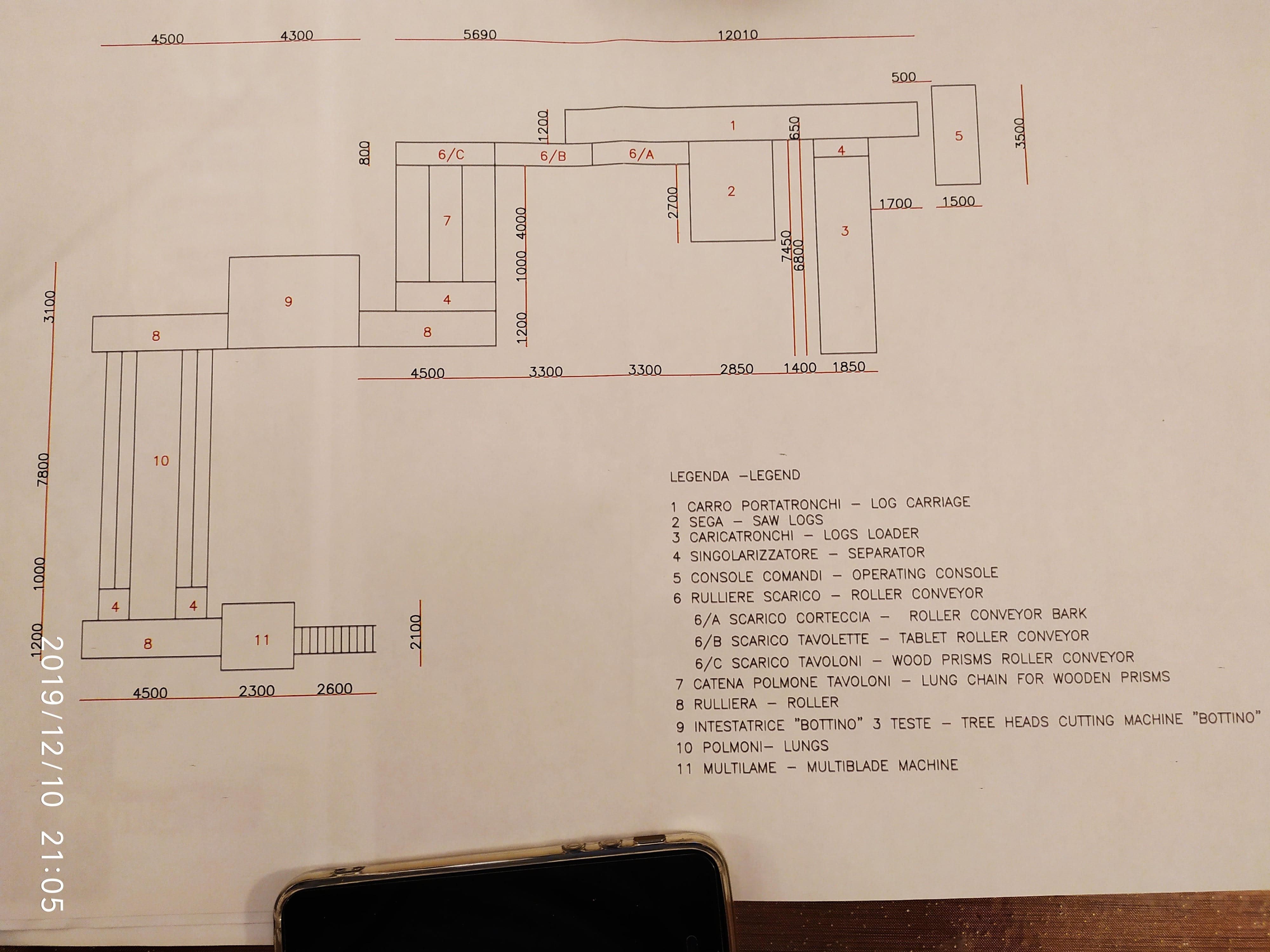 LINEA SEGATRONCHI  (PRODUZIONE PALLET) Primultini 1150  1995