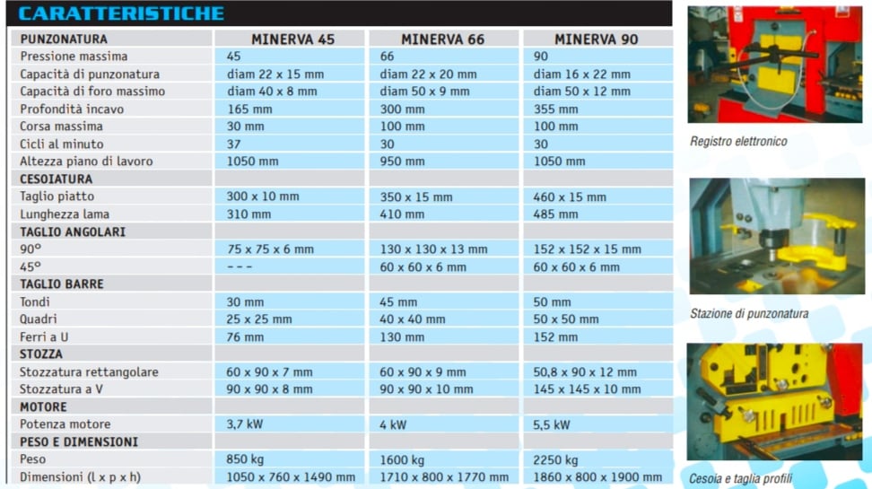 MINERVA universale  2021
