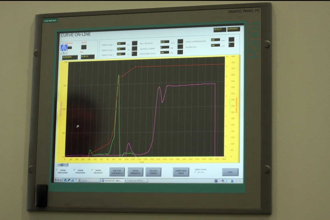 IRONTECH PRESSA PER PRESSOFUSIONE DM1200AI 