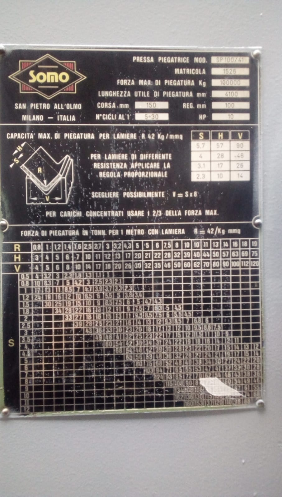SOMO SP100/41 