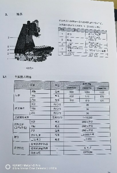 DOOSAN DNM5705  2019