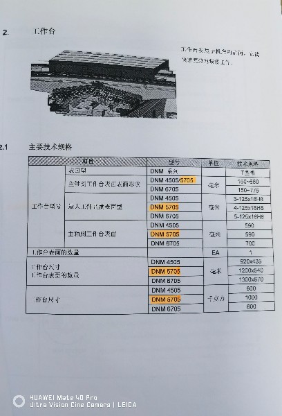 DOOSAN DNM5705  2019