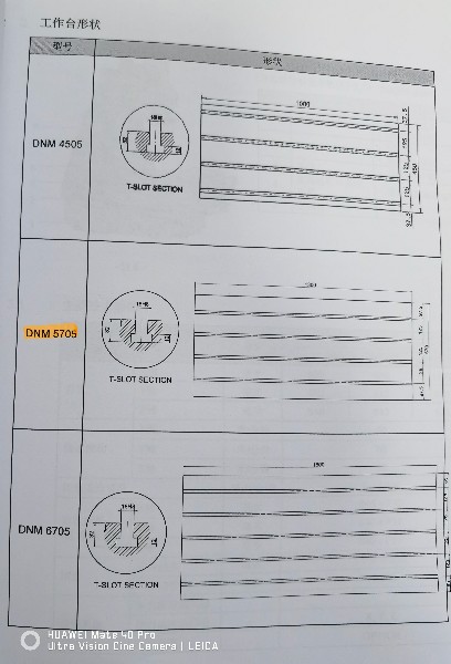 DOOSAN DNM5705  2019