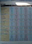 SUNRISE IW60 SD  2006