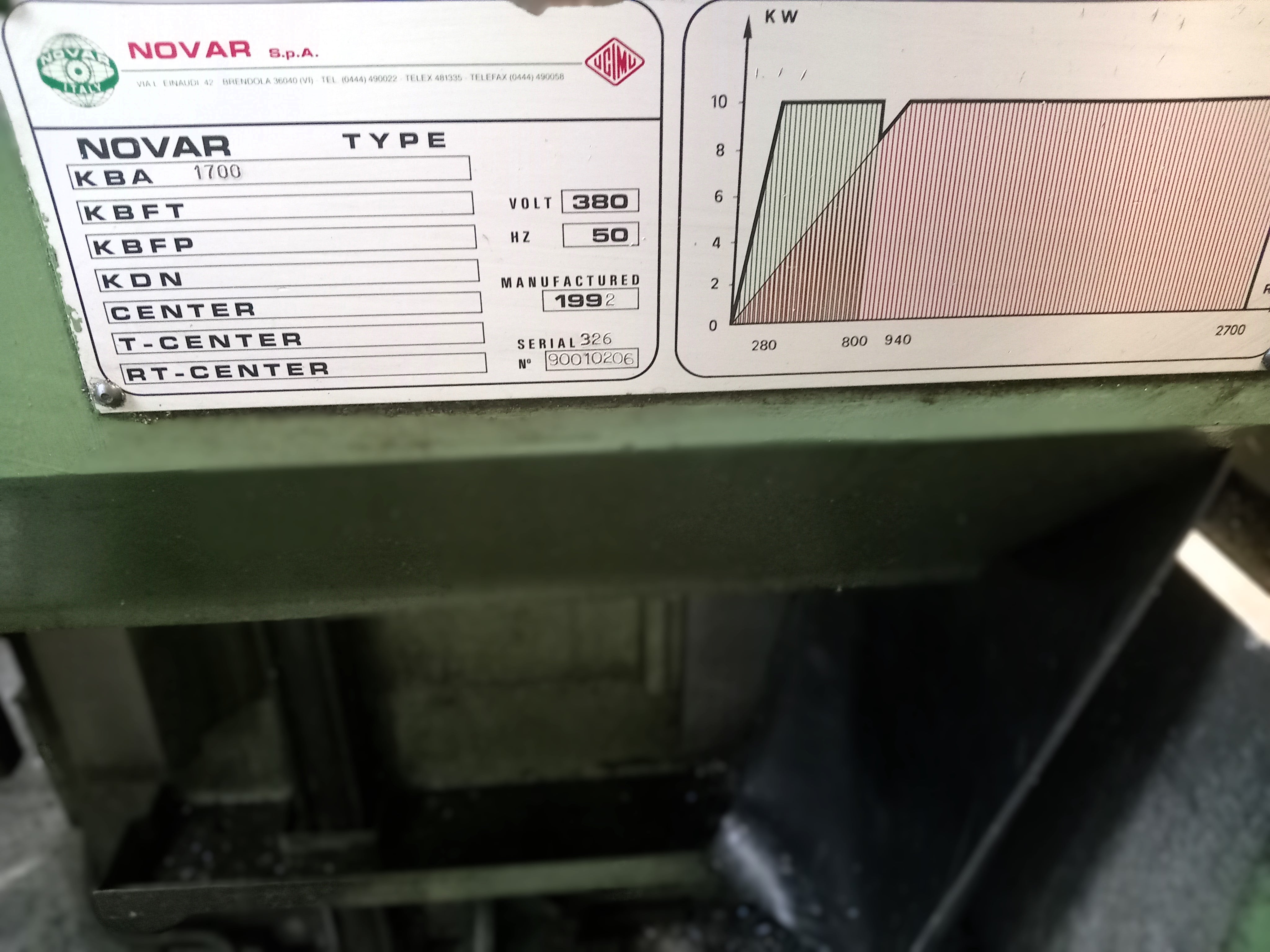 NOVAR kba 1700 