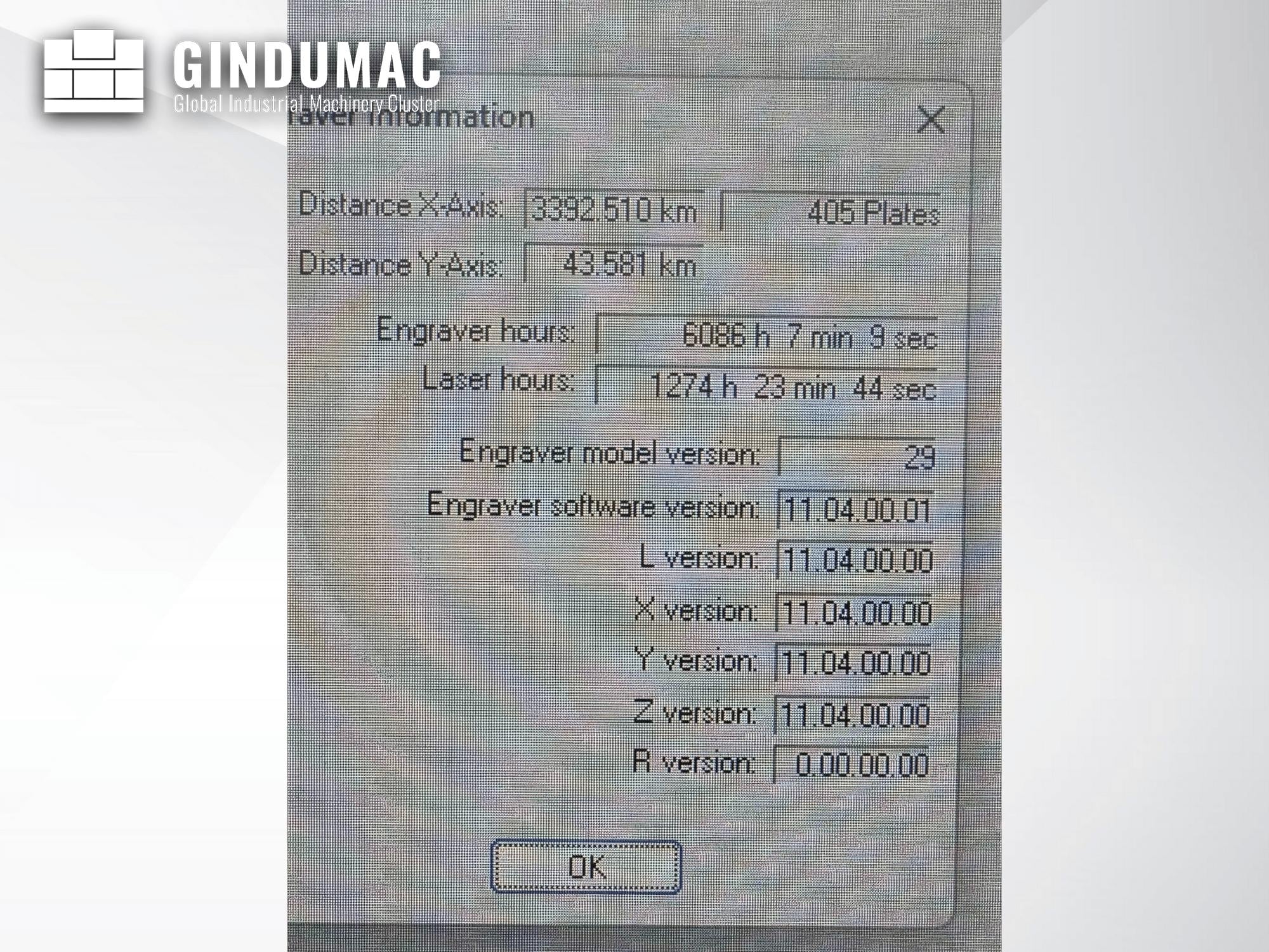 TROTEC Speedy 360  2016