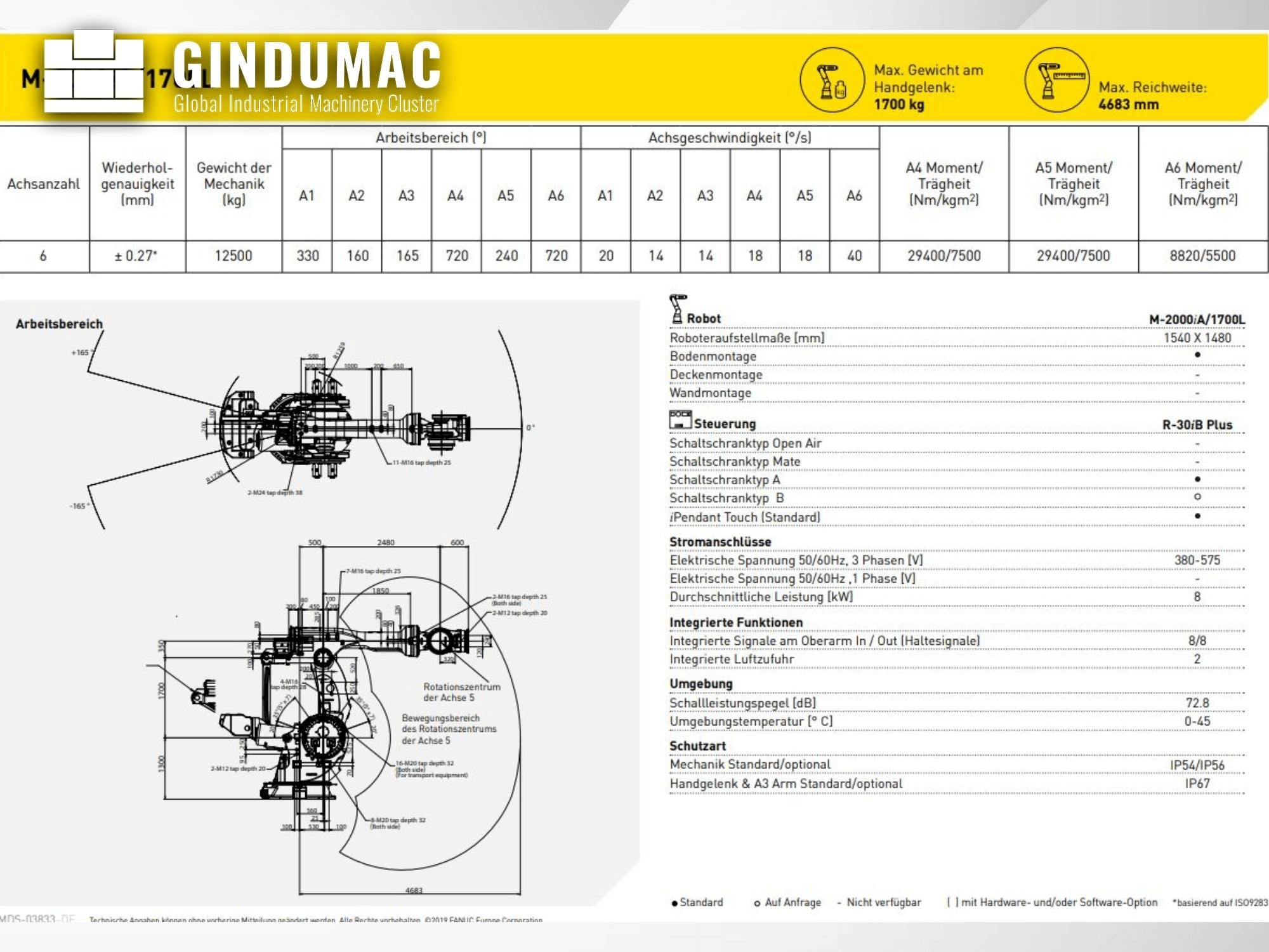 FANUC M-2000iA/1700L  2018