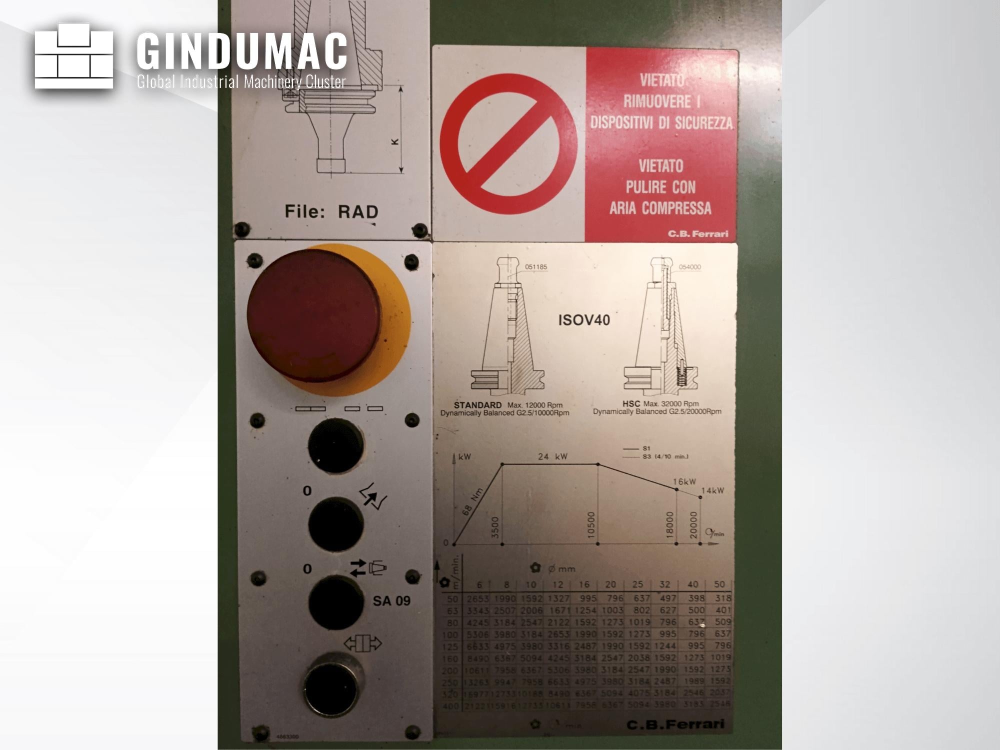 C.B. FERRARI b18  2002