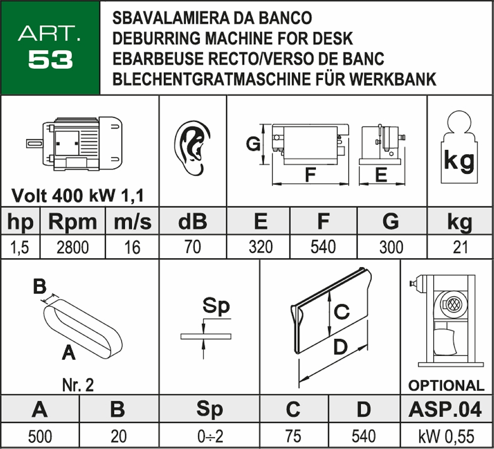ACETI ART. 53  2025