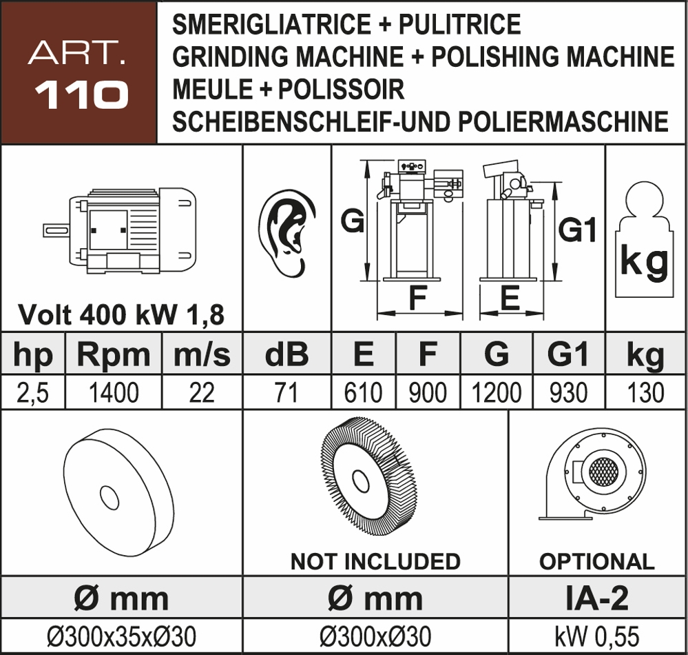 ACETI ART. 110  2025