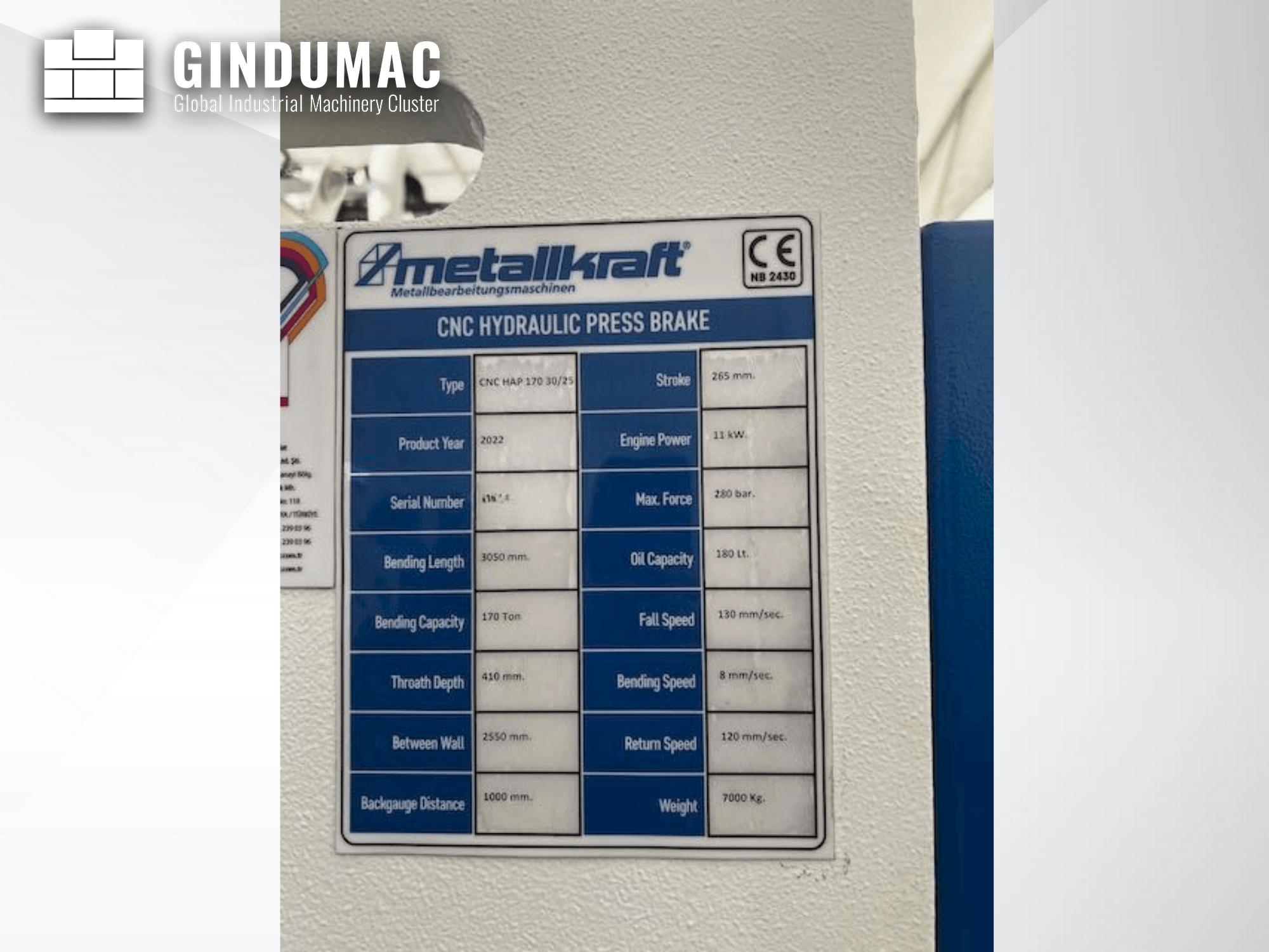 METALLKRAFT GBP 31175  2022