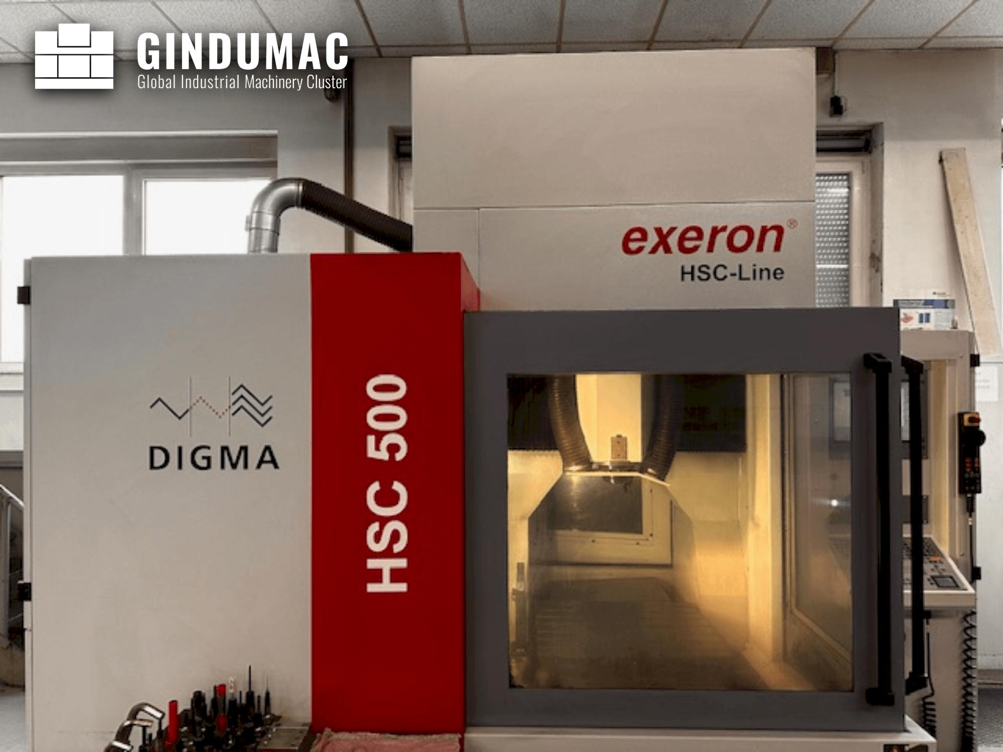 EXERON HSC-Line 500  2012