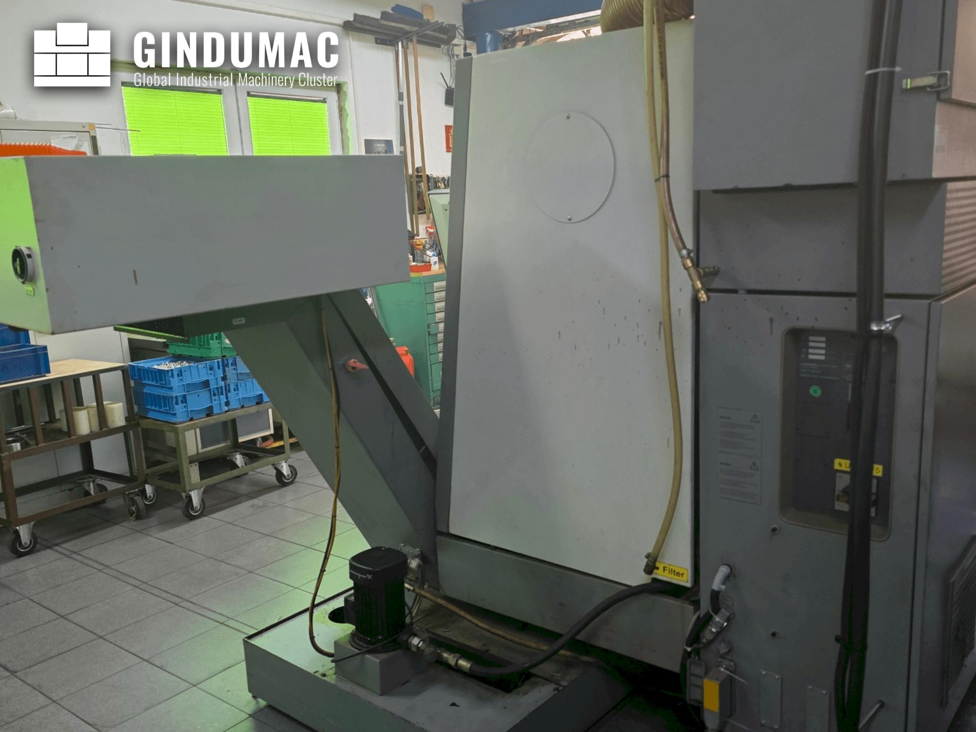 GILDEMEISTER DB  2008