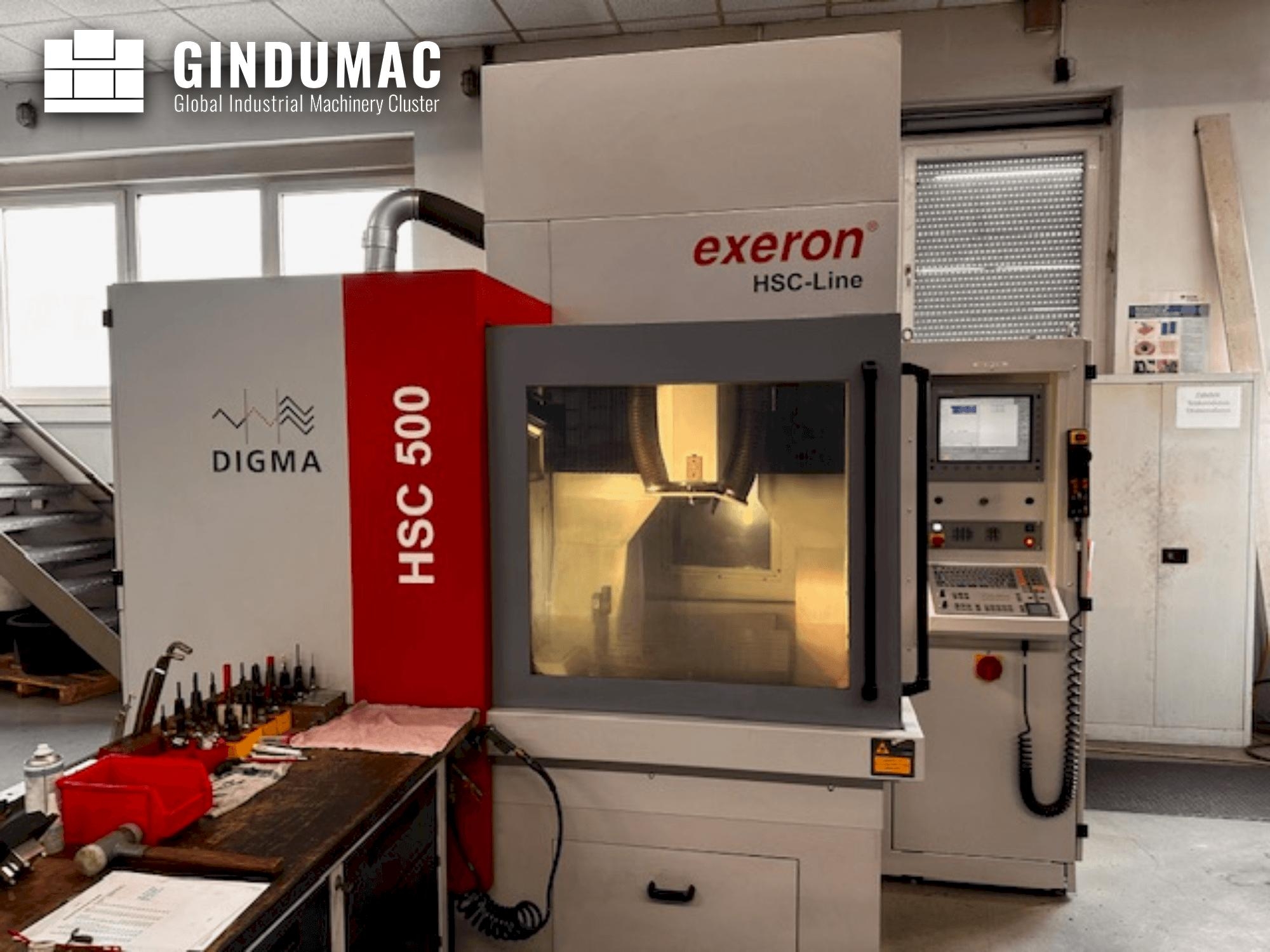 EXERON HSC-Line 500  2012