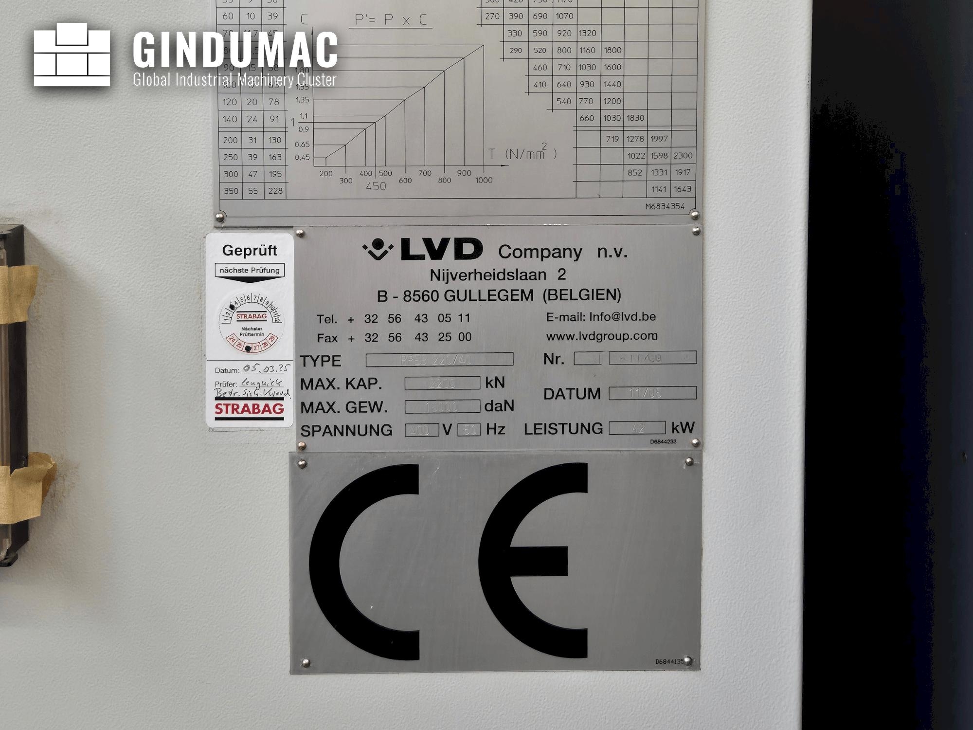LVD PPEB 220/40  2005