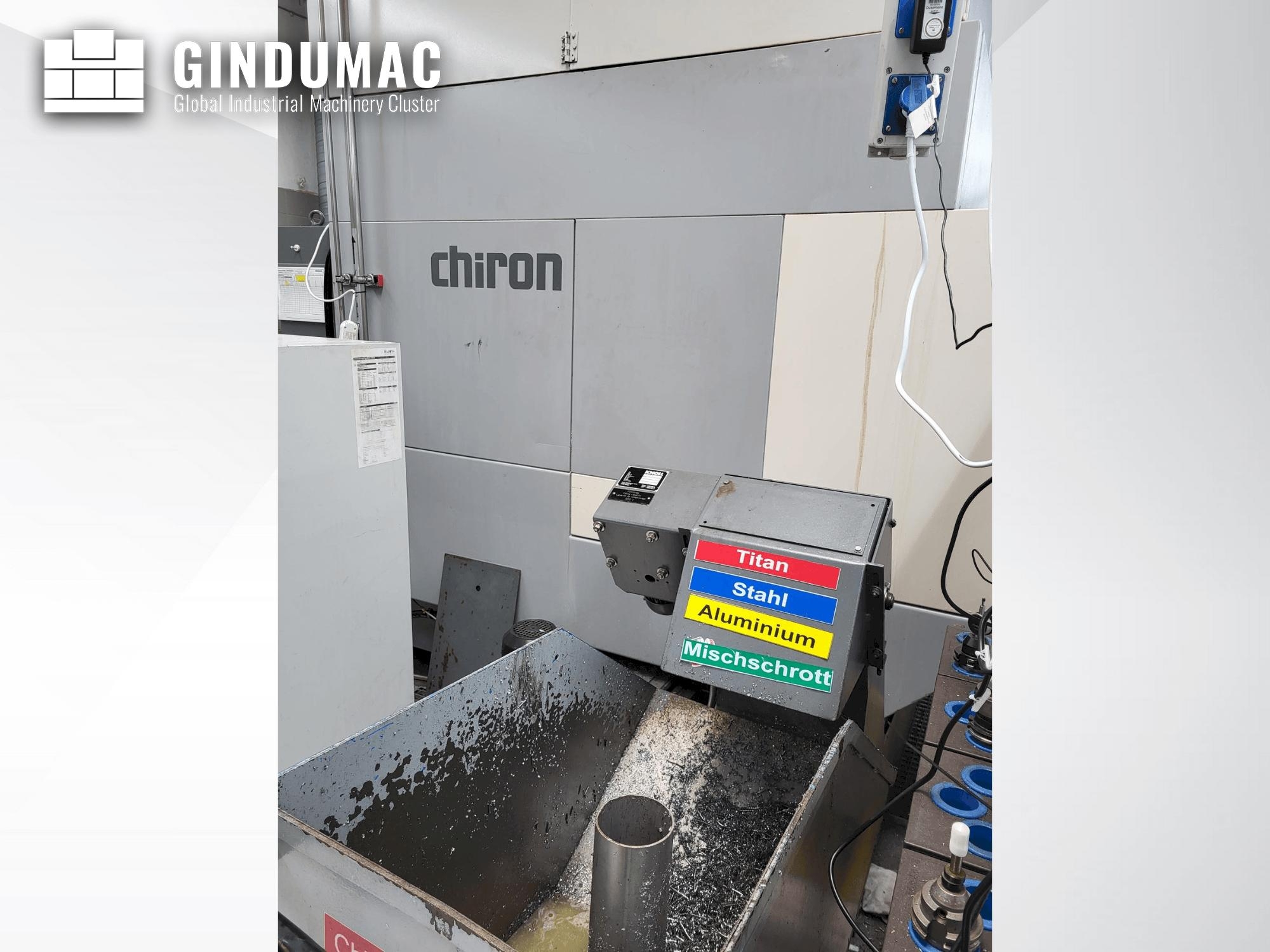 CHIRON fz 18 w  1993