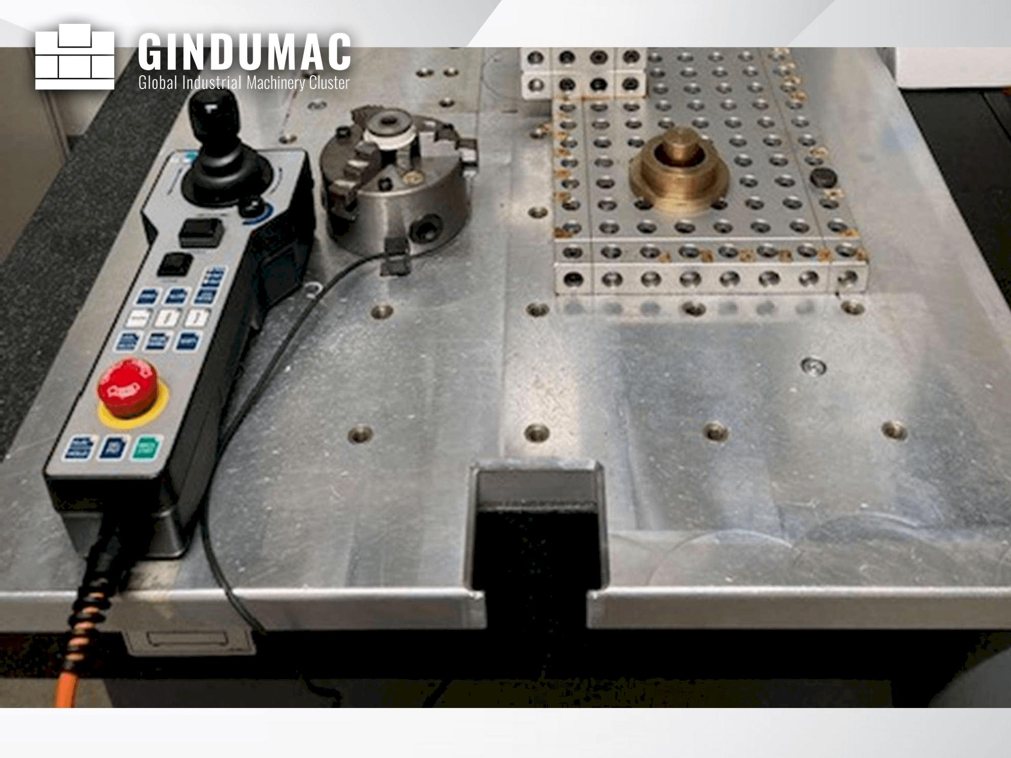 DEA Global 050705 Performance  2009