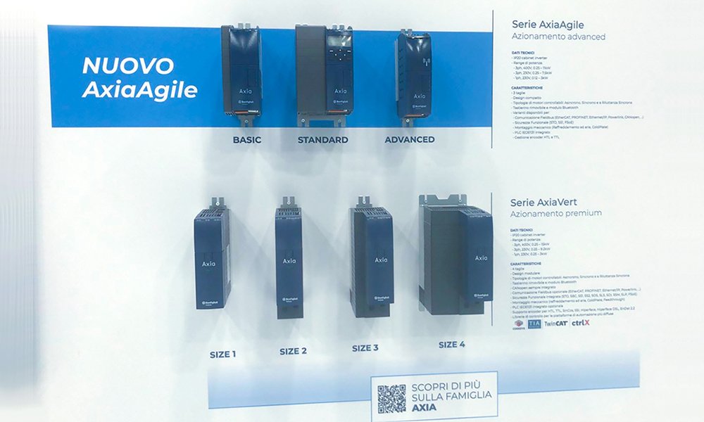 Integrated intelligent automation: Bonfiglioli presents its mechatronic ecosystem at SPS Italia