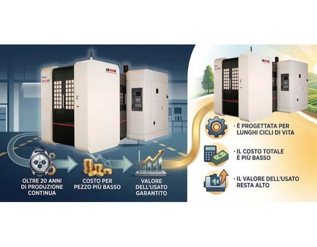 ENSHU GE460/480 He: the Formula 1 of machining centers