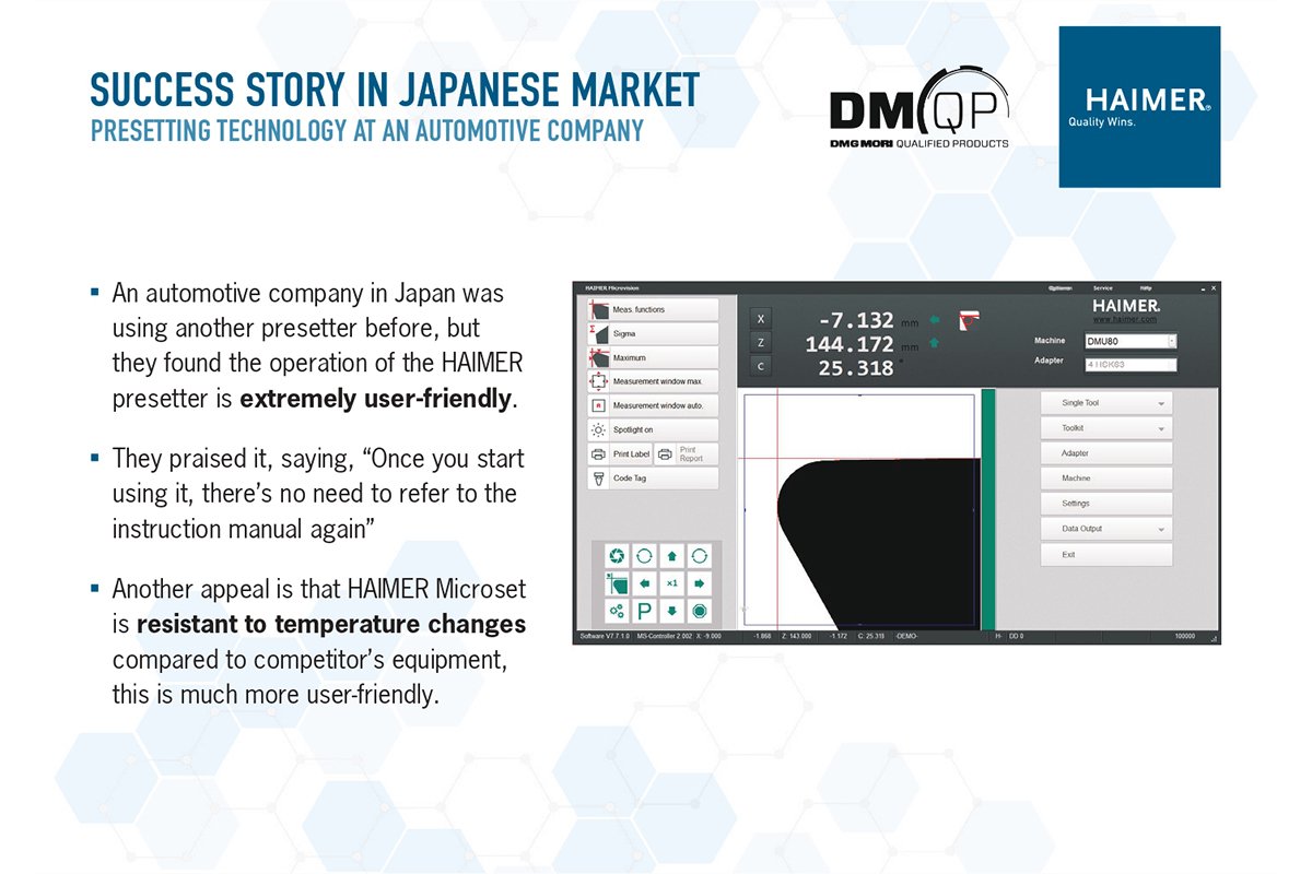 DMG MORI e HAIMER rafforzano la partnership strategica globale