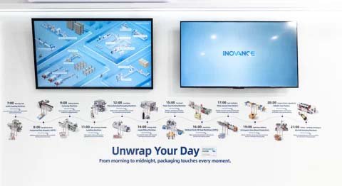 Inovance lancia nuove soluzioni di azionamento affidabili, robuste e intelligenti a interpack 2026